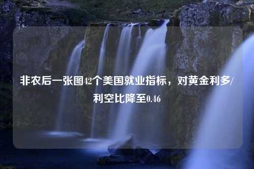 非农后一张图42个美国就业指标，对黄金利多/利空比降至0.46